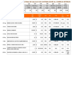 Ejemplo de Grafica de Comercio Internacional