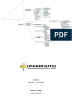 Mapa conceptual de estructuras mentales y alteraciones perceptivas