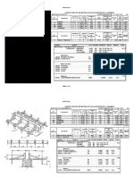 Aporte Unitario Encof