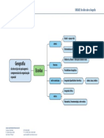 Mapa Mental -UNIDADE III - UM OLHAR SOBRE A GEOGRAFIA