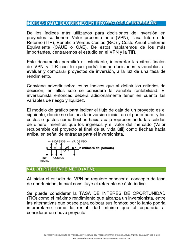 Teoría VPN y Tir PDF | PDF | Valor presente neto | Inversiones