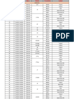 Lista de Precios de Pantallas