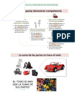 Competencias y Estándares de Aprendizaje - MAGALY