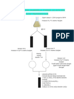 ISO 6579:2002 Salmonella ID