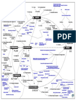 Mapping ISO 45001:2018