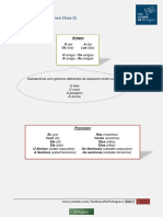 Aula 2.1 - Resumo e Exercícios - Tus Clases de Portugués PDF