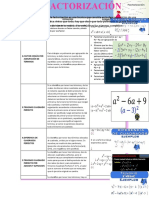 Infograma Factorizacion