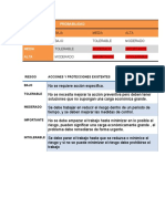 Matriz S-P