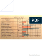 diagrama de gantt