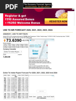 USD TO INR FORECAST 2020, 2021, 2022, 2023, 2024 - Long Forecast