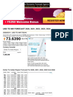 USD TO INR FORECAST 2020, 2021, 2022, 2023, 2024 - Long Forecast