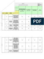 A-8 TABLERO OBJETIVOS DE CALIDAD VS PROCESOS