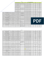 Listado Actualizado Escuelas Avaladas