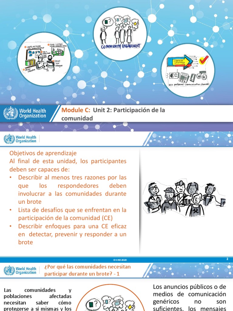 Módulo C - Unidad 2 - Participación de La Comunidad | PDF ...