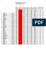 Jadwal WFH RSUD KL terbaru bgt