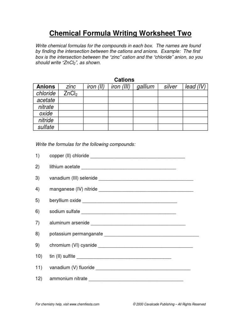 Chemical Formula  Writing Worksheet II-revised 5-5  Acetate  Silver In Chemical Formula  Writing Worksheet
