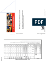 BS EN 10025-4 2019 Extract - S355 M ML.pdf