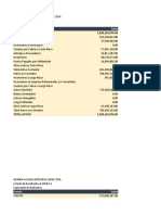 Estado de Resultados y Balance Granja SOFIA 2016-2018