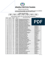 Female Lecturer Commerce 06 2017 10