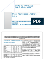 INFORME DE INGRESOS Febrero 2020