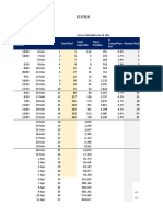 Coronavirus dashboard.xlsx