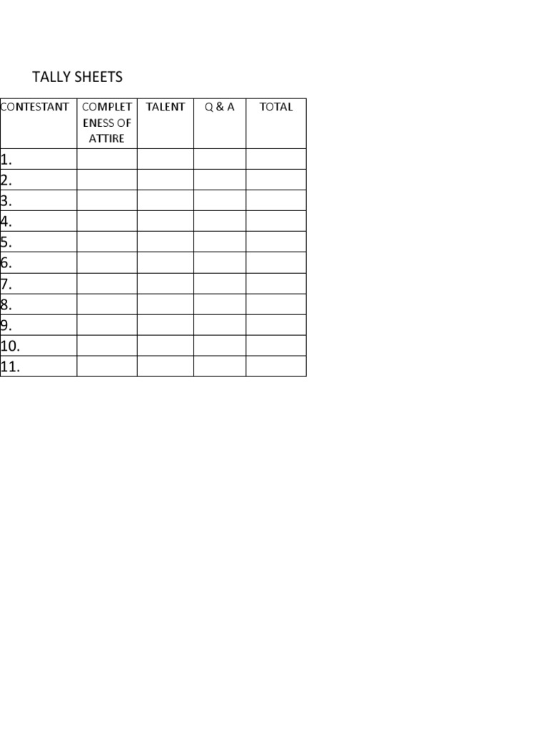 Criteria Tally Sheets PDF Fashion Dances