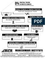 Maheshwari Institute (MICR)