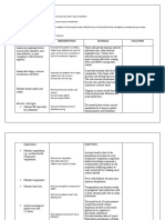 Fluid Volume Monitoring for Diabetic Patient