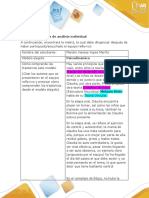 Análisis individual desde el modelo psicodinámico