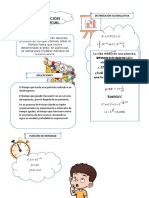 Distribución Exponencial