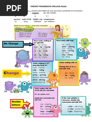 Present Continuous Spelling Practice Worksheet Free Esl