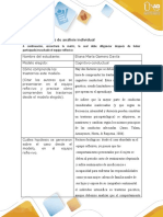 Apéndice 1_psicopatologia y contexto