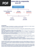 Plantilla RPS Forms | PDF