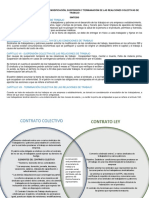 Actividad 1 y 2 PDF