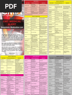 Full_Medical_Alert_List