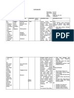 CASE ANALISIS Halusinasi