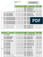 Jadwal Kuliah 20192 Matematika Fix