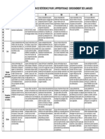 Grille Pour Lauto-Evaluation VF