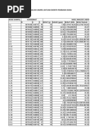 data emas statistik.xlsx