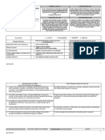 CDC OBE Syllabus NSTP2 Edited