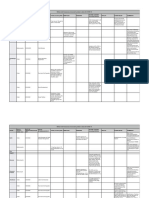 Compiled COVID 19 Relief Orders 