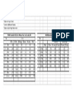 PANASONIC Conduit and Fittings Price List