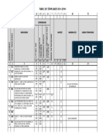 Model TABLOU DE TÂMPLARIE PDF