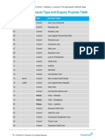 Enquiry Type Table PDF