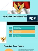 PANCASILA_SEBAGAI DASAR NEGARA