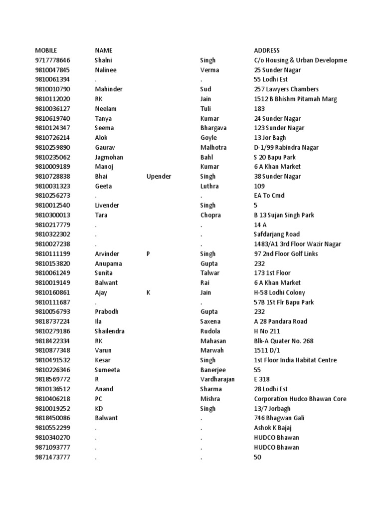File 1 10K PDF Sikhism Violence