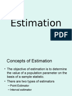 Estimation Concepts in 40 Characters