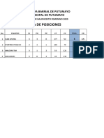 Tabla de Posiciones Baloncesto Femenino 2020