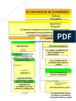 Mapa Nic 38