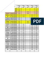 Schema PARKINSON